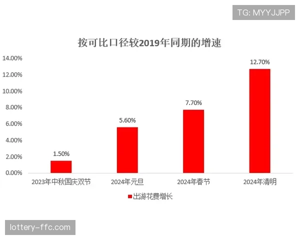 西甲联盟发布2026年技术报告：数据追踪系统如何重塑战术部署